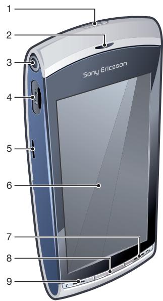 ERICSSON VIVAZ - Présentation du téléphone - 1