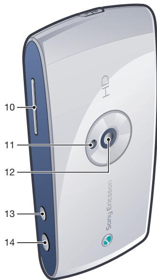 ERICSSON VIVAZ - Présentation du téléphone - 2