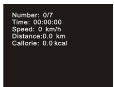 Number: 0/7 Time: 00:00:00 Speed: 0 km/h Distance: 0.0 km Calorie: 0.0 kcal