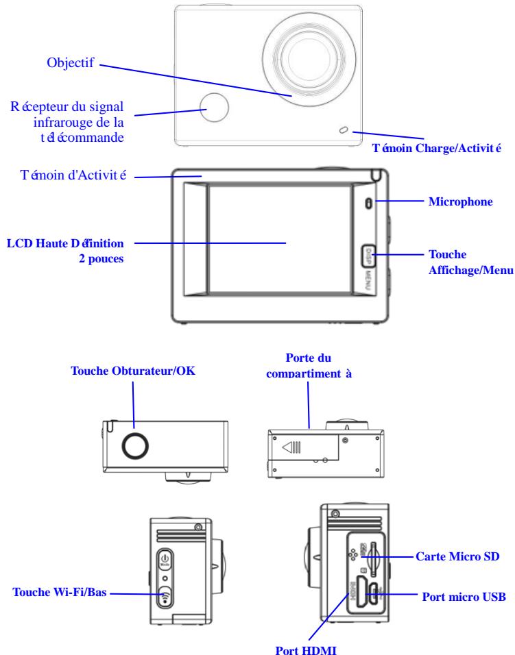 DENVER ACG-8050W - Présentation des composants et des touches - 1