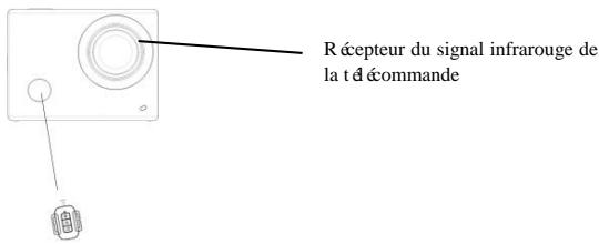 Récepteur du signal infrarouge de la t é commande