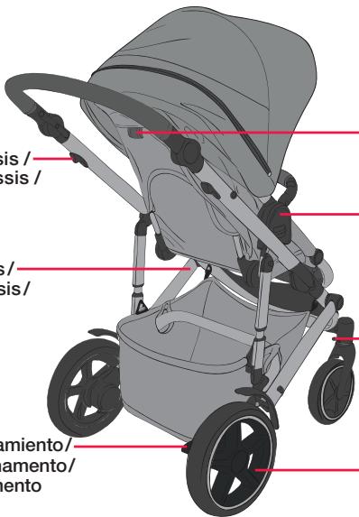 BRITAX SMILE 3 SPACE - Instruções de manutenção - 1