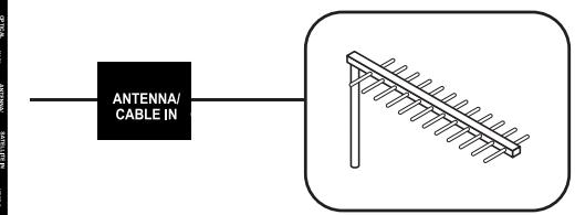 ESSENTIELB 43UHD-A8000  -  50UHD-A8000 -  55UHD-A8000 - Raccordement à une antenné terrestre - 2