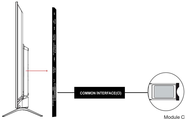 ESSENTIELB 43UHD-A8000  -  50UHD-A8000 -  55UHD-A8000 - Branchement d'un module CI - 1