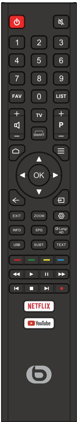 ESSENTIELB 43UHD-A8000  -  50UHD-A8000 -  55UHD-A8000 - FONCTIONS DES TOUCHES DE LA TÉLÉCOMMANDE - 14