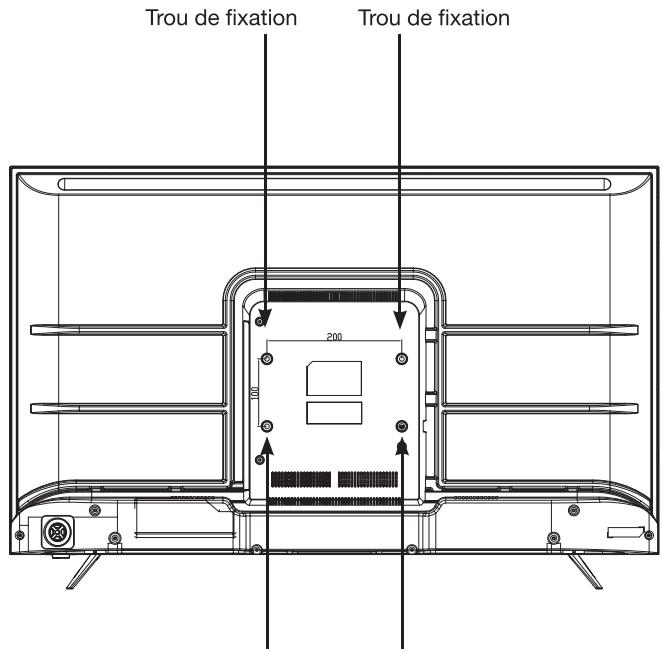 ESSENTIELB 43UHD-A8000  -  50UHD-A8000 -  55UHD-A8000 - installation d'un support mural - 1