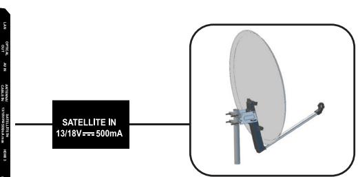 ESSENTIELB 43UHD-A8000  -  50UHD-A8000 -  55UHD-A8000 - Raccordement à une antennene satellite - 2