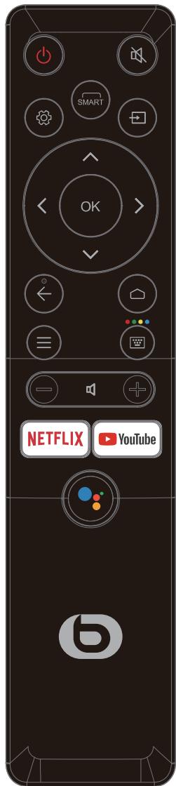 ESSENTIELB 43UHD-A8000  -  50UHD-A8000 -  55UHD-A8000 - FONCTIONS DES TOUCHES DE LA TÉLÉCOMMANDE - 28