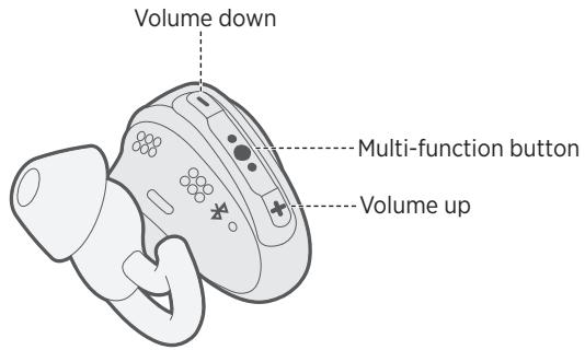 BOSE SOUNDSPORT - Headphone functions - 1