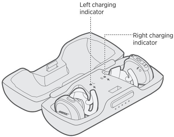 BOSE SOUNDSPORT - Headphone charging indicators - 1