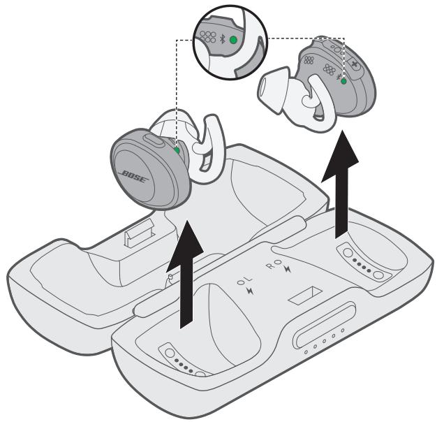 BOSE SOUNDSPORT - Power on - 1