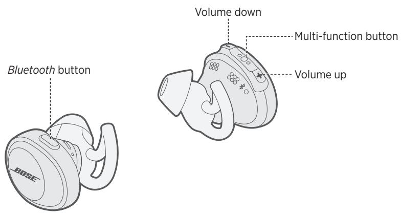 BOSE SOUNDSPORT - Headphones - 1