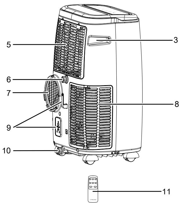 TROTEC PAC 3800 S - Représentation de l'appareil - 2
