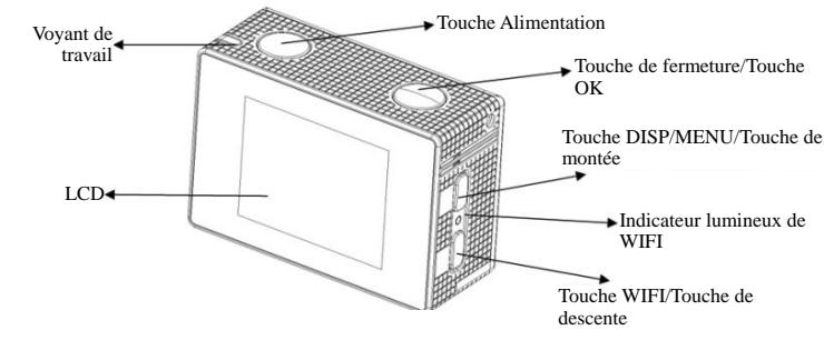 DENVER ACK-8060W - Présentation des composants et des touches - 1