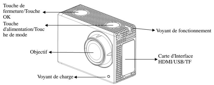 DENVER ACK-8060W - Présentation des composants et des touches - 2
