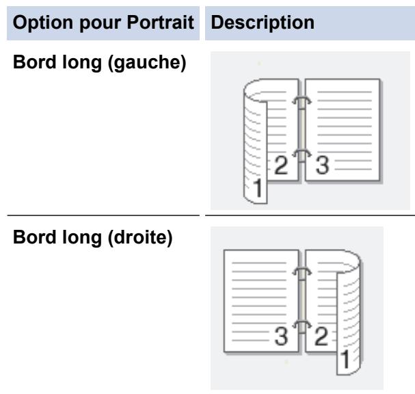 BROTHER DCP J1050DW - Imprimer automatiquement sur les deux faces du papier (impression recto verso automatique) (windows) - 5