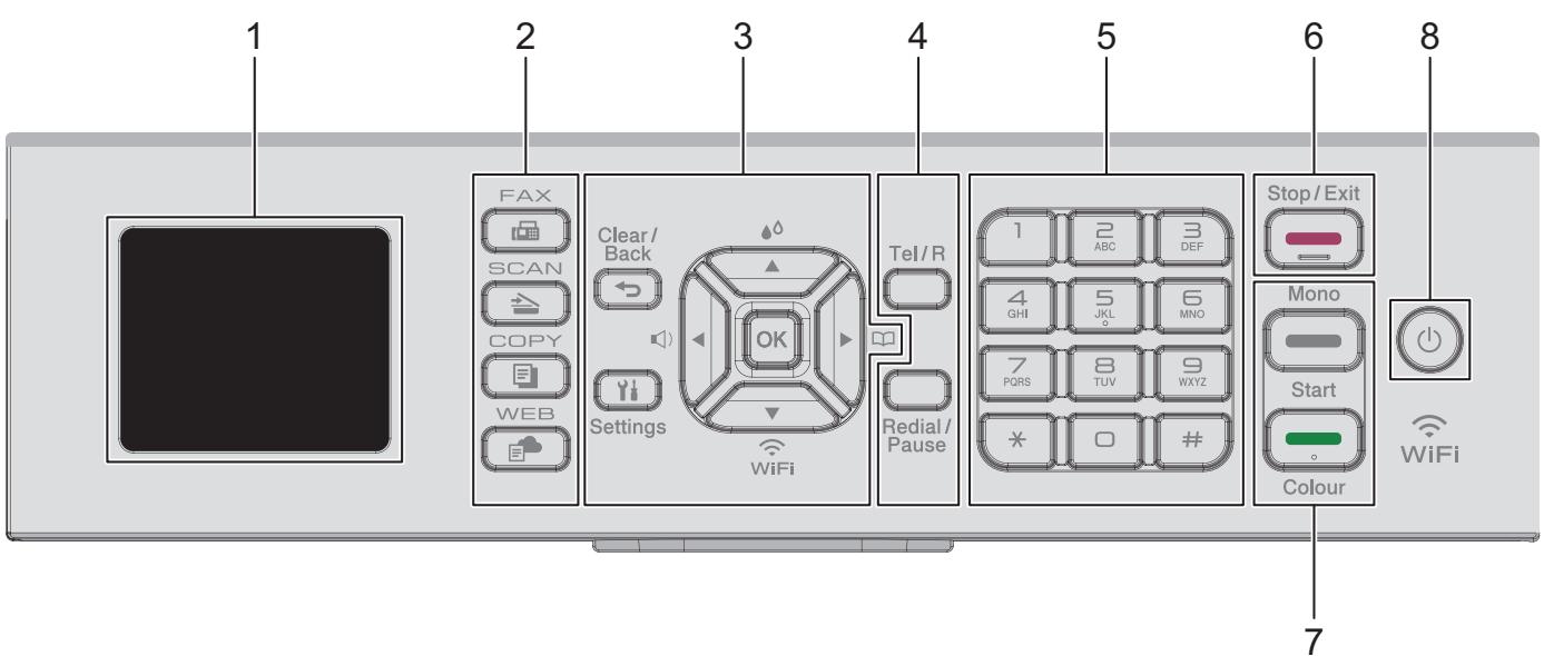 BROTHER DCP J1050DW - MFC-J1010DW - 1