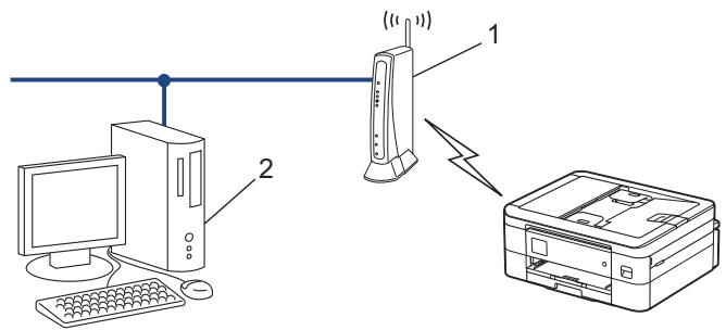 BROTHER DCP J1050DW - Type b - 1