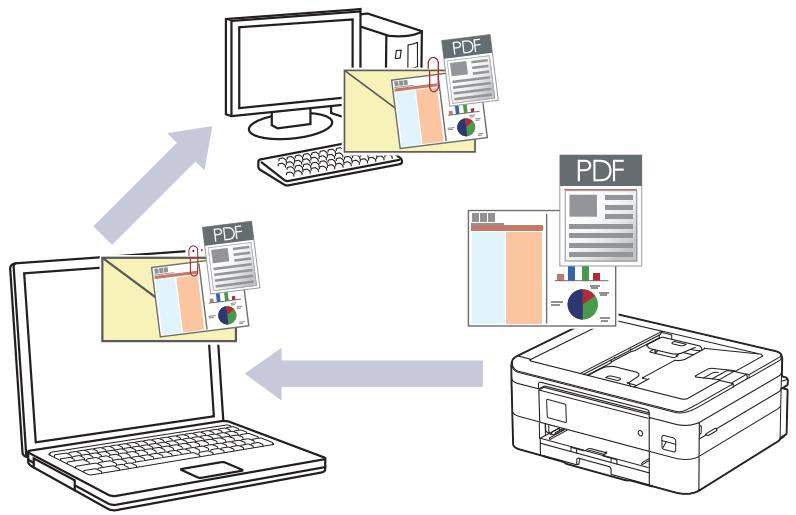 BROTHER DCP J1050DW - Enregistrer les données numérisées en tant que pièce jointe pour e-mail - 1