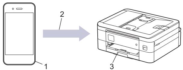 BROTHER DCP J1050DW - Service d'impression mopria® - 2