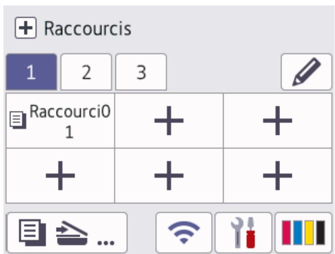 BROTHER DCP J1050DW - + [Raccourcis] - 2