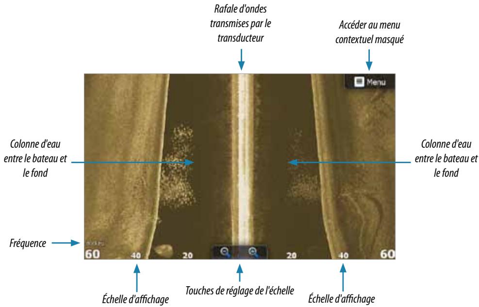 LOWRANCE GPS8-GEN2 - StructureScan HD™ - 3