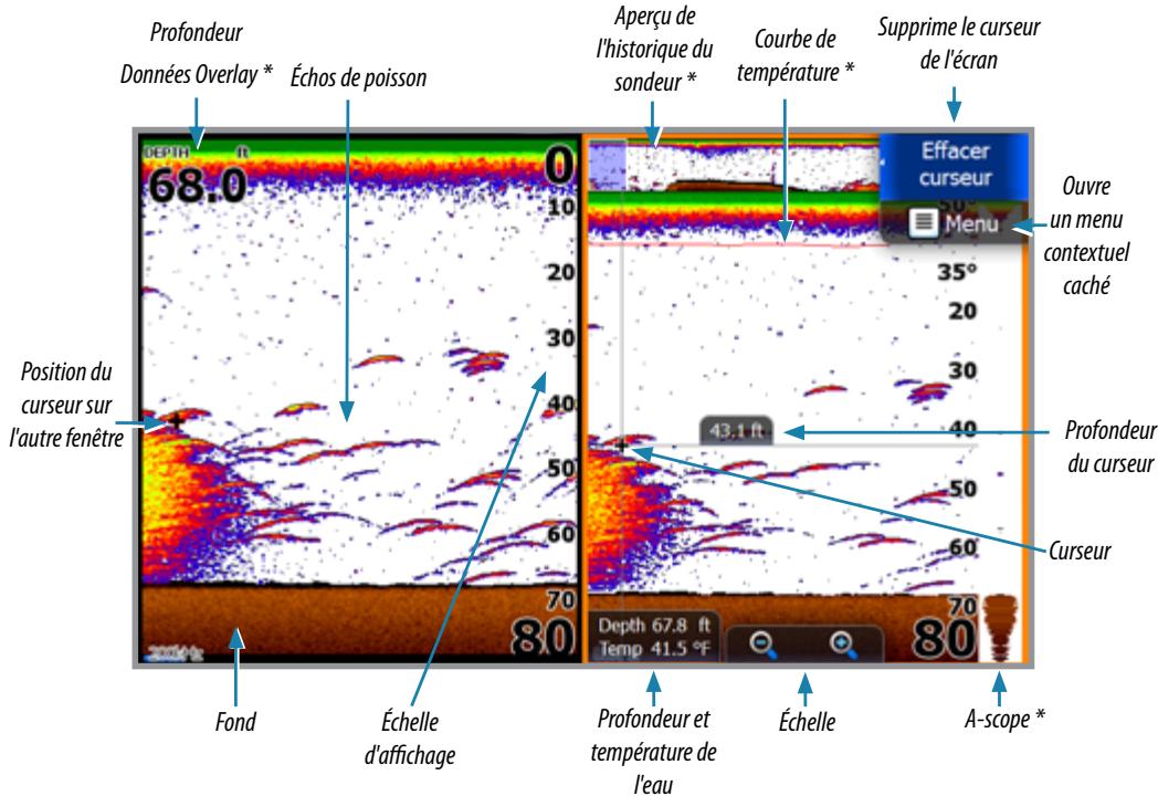 LOWRANCE GPS8-GEN2 - Sondeur - 1