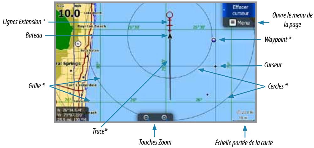 LOWRANCE GPS8-GEN2 - La page Carte - 1
