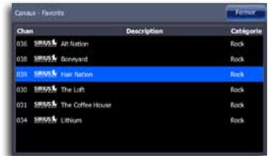 LOWRANCE GPS8-GEN2 - La liste des favorsis - 2