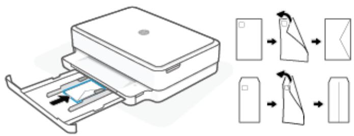 HP ENVY 6010E - Chargement d'enveloppes - 3