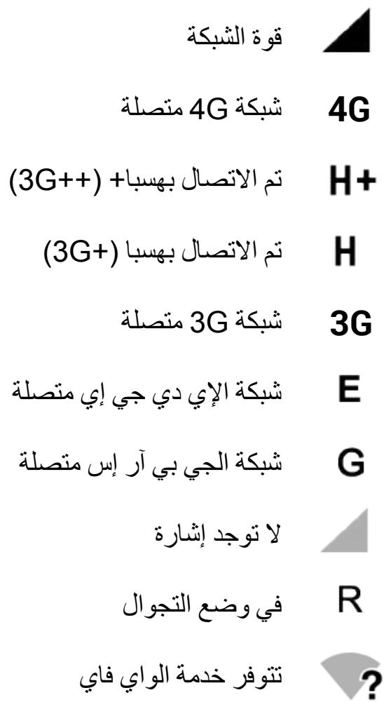WIKO Y62 - aiee - 3