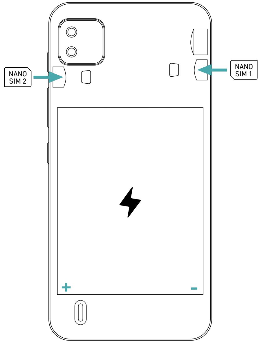 WIKO Y62 - ~Vodenje SIM kartice - 2 SIM - 2