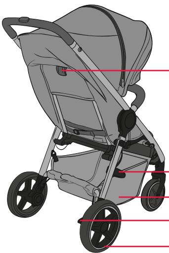BRITAX B-AGILE R - Vista general del producto / 4.3 Visao geral do produit / 4.3 Panorama de produits - 2