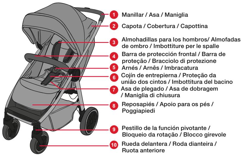 BRITAX B-AGILE R - Vista general del producto / 4.3 Visao geral do produit / 4.3 Panorama de produits - 1