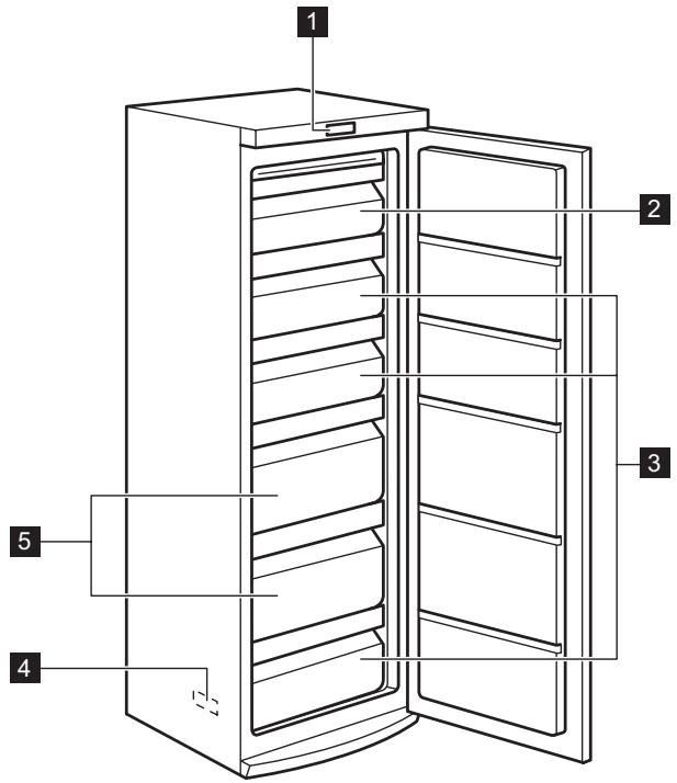 ELECTROLUX EUF2042AOW - DESCRIPTION DE L'APPAREIL - 1