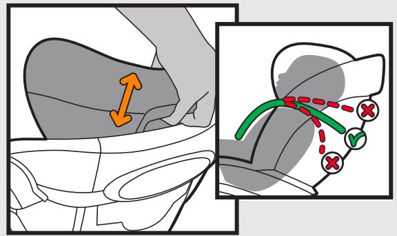 BESAFE IZI TURN B - Usage - 2