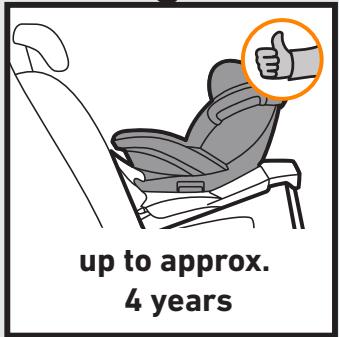 BESAFE IZI TURN B - Usage - 1
