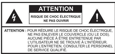 HISENSE 65U82QF - Consignes de sécurité - 1