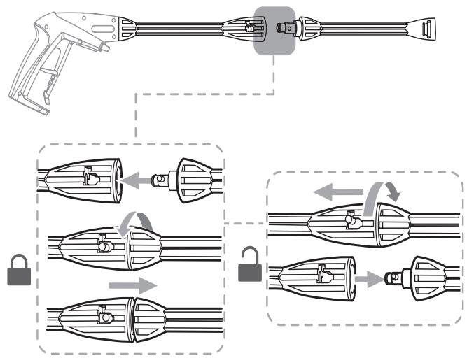 Diagram illustrating the step-by-step installation of a hair gun with lock mechanism and internal components