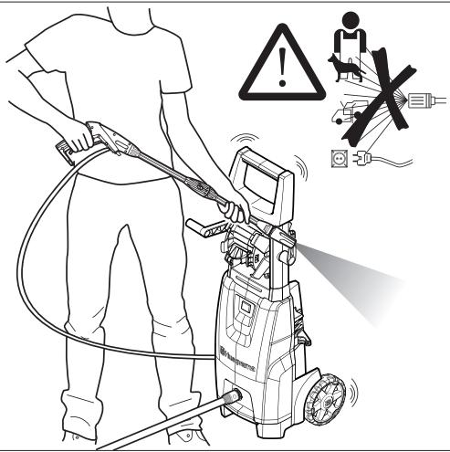 Safety warning illustration showing a person using a power washer to prevent accidents, with warning symbols and electrical hazard icons.
