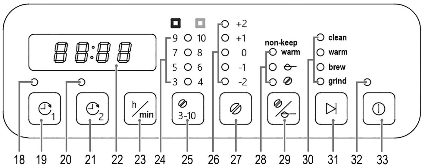 PROFICOOK PC-KA 1138 - Abbildungen A und B - 1