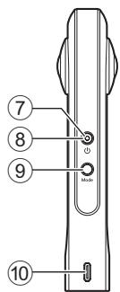 RICOH THETA X - Nom des différents éléments - 4