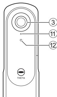 RICOH THETA X - Nom des différents éléments - 5