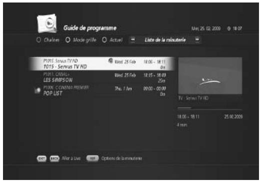 HUMAX TN5000HD - Liste de programmes mémorisés - 1