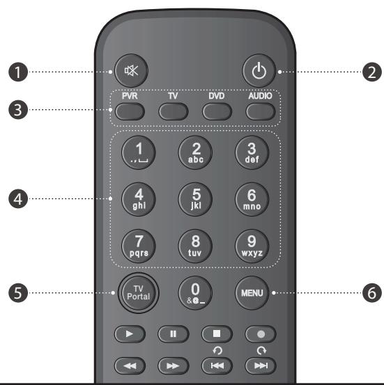 HUMAX TN5000HD - Télécommande - 1