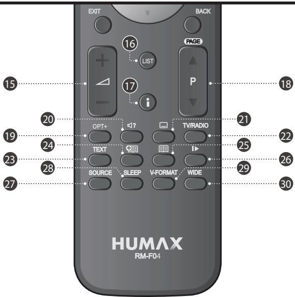 HUMAX TN5000HD - Avant d'utiliser ce produit - 1
