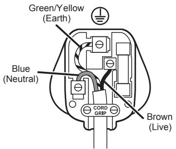 BREVILLE VCF149X - A This appliance must be earthed. - 1