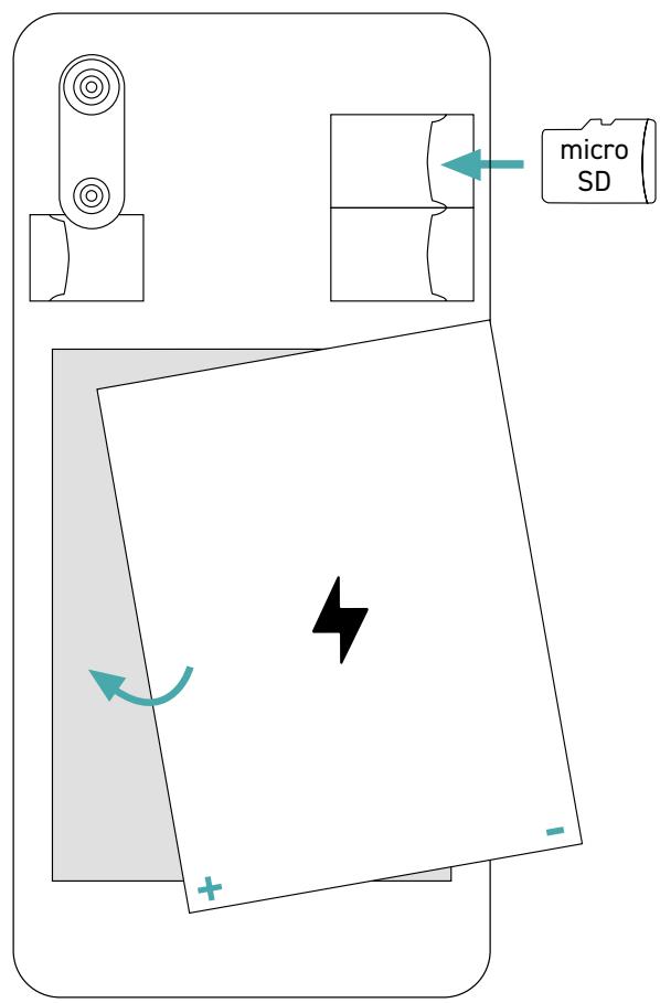 WIKO Y51 LS - \~ Instaliranje memorijske karticu - 1