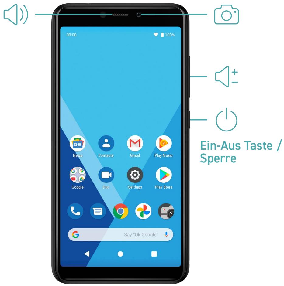WIKO Y51 LS - Lieferumfang : - 2