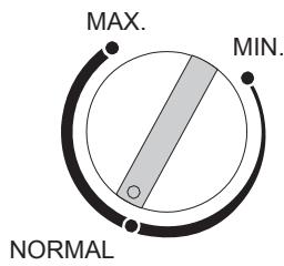 ZANUSSI ZFG06400WA - Thermostat - 1
